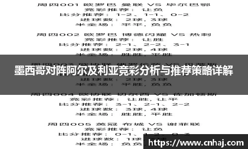 墨西哥对阵阿尔及利亚竞彩分析与推荐策略详解