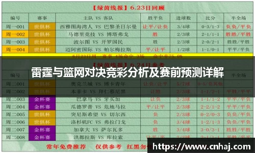 雷霆与篮网对决竞彩分析及赛前预测详解