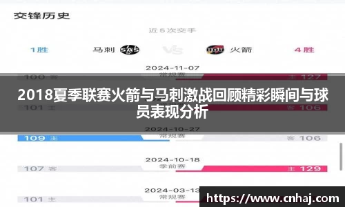 2018夏季联赛火箭与马刺激战回顾精彩瞬间与球员表现分析